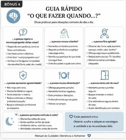 Prévia do material: Guia rápido: O que fazer quando…?